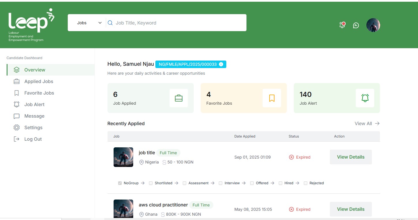The Candidates Dashboard