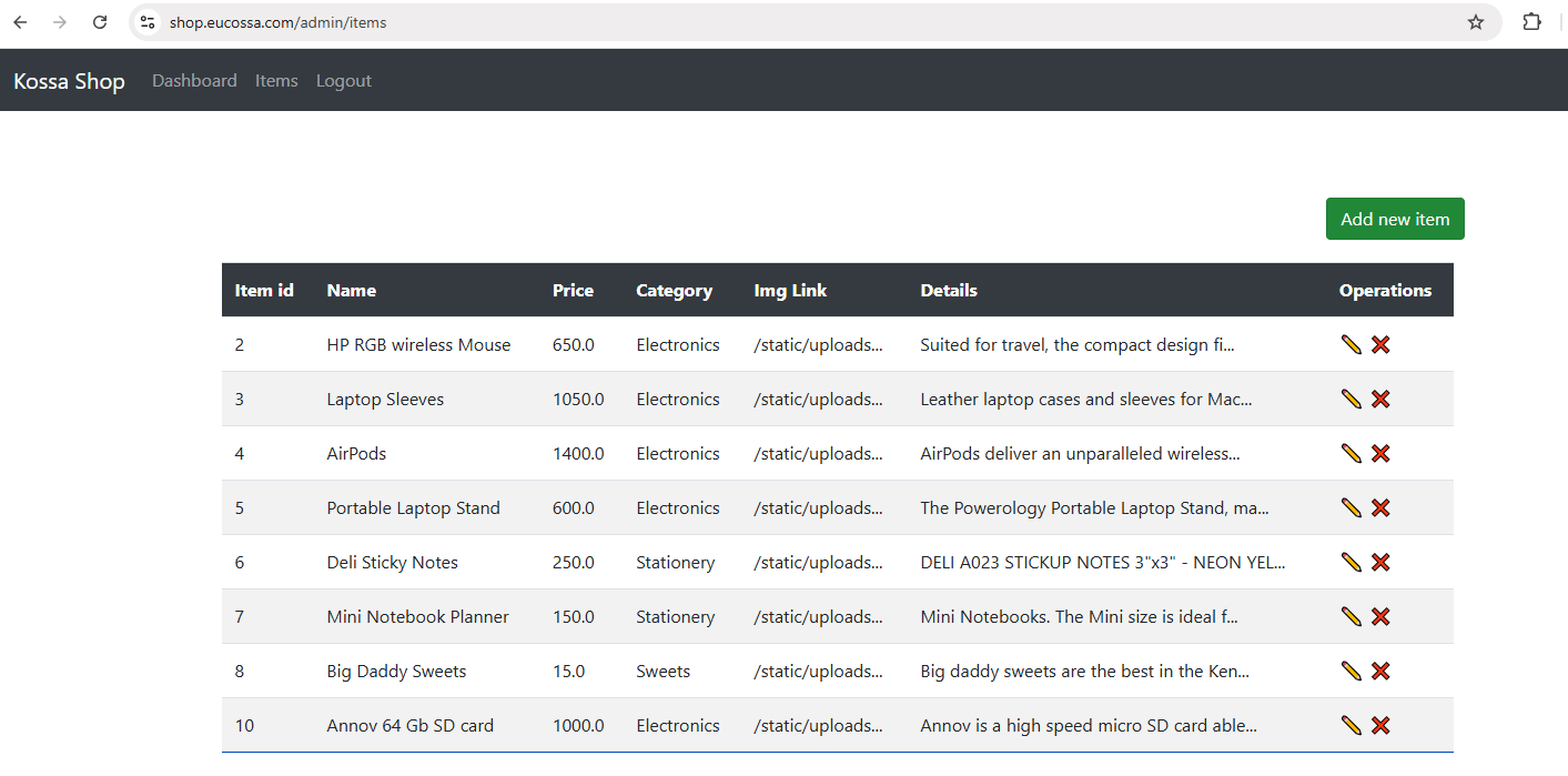 The item addition section on the admin dashboard. 