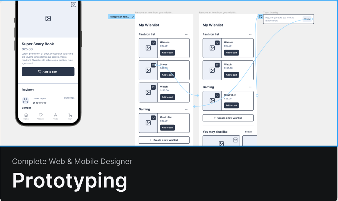 Prototyping section with lower fidelity, higher-level designs. 